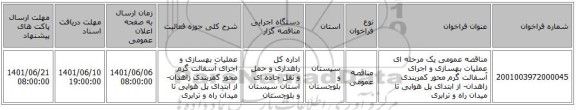 مناقصه، مناقصه عمومی یک مرحله ای عملیات بهسازی و اجرای آسفالت گرم محور کمربندی زاهدان- از ابتدای پل هوایی تا میدان راه و ترابری