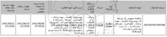 مناقصه، مناقصه عمومی یک مرحله ای برونسپاری راهبری ، بهره برداری ، نگهداشت ، توسعه ، بازسازی و ... آب شرب روستایی شهرستان کبودراهنگ