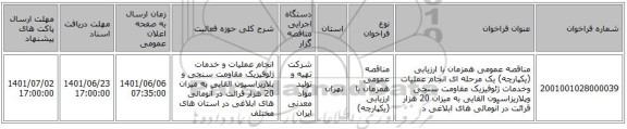 مناقصه، مناقصه عمومی همزمان با ارزیابی (یکپارچه) یک مرحله ای انجام عملیات وخدمات ژئوفیزیک مقاومت سنجی وپلاریزاسیون القایی به میزان 20 هزار قرائت در آنومالی های ابلاغی د