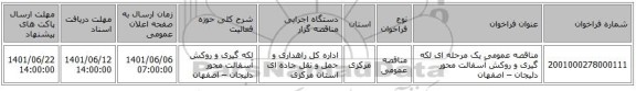 مناقصه، مناقصه عمومی یک مرحله ای لکه گیری و روکش آسفالت محور دلیجان – اصفهان