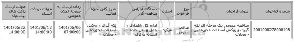 مناقصه، مناقصه عمومی یک مرحله ای لکه گیری و روکش آسفالت محورخمین - محلات