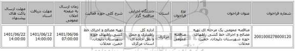 مناقصه، مناقصه عمومی یک مرحله ای تهیه مصالح و اجرای خط کشی راههای حوزه شهرستان دلیجان، خمین، محلات