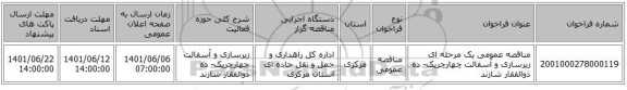 مناقصه، مناقصه عمومی یک مرحله ای زیرسازی و آسفالت چهارچریک- ده ذوالفقار شازند