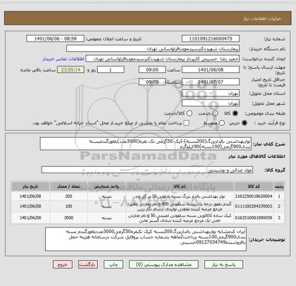 استعلام نواربهداشتی بالداربزرگ(200بسته)-کیک 50گرمی تک نفره(3000عدد)بلغورگندمبسته بندی900گرمی(100بسته)90کیلوگرم