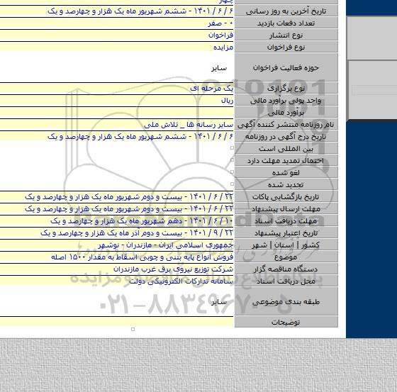 مزایده, فروش انواع پایه بتنی و چوبی اسقاط  به مقدار ۱۵۰۰ اصله