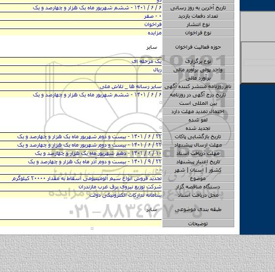 مزایده, تجدید فروش انواع سیم آلومینیومی اسقاط به مقدار ۲۰۰۰۰ کیلوگرم