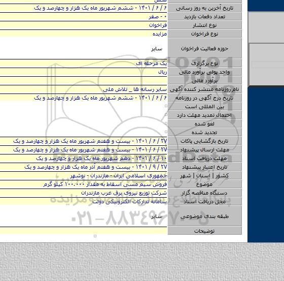 مزایده, فروش سیم مسی اسقاط به مقدار  ۱۰۰.۰۰۰ کیلو گرم