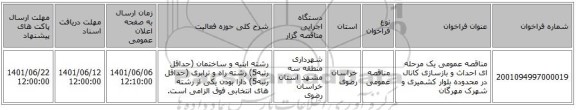 مناقصه، مناقصه عمومی یک مرحله ای احداث و بازسازی کانال در محدوده بلوار کشمیری و شهرک مهرگان