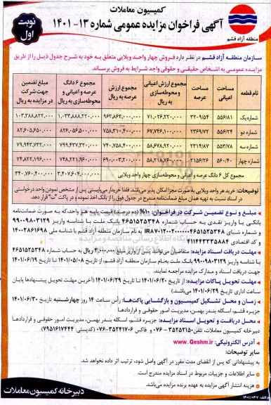 مزایده فروش چهار واحد ویلایی 