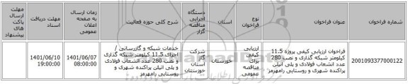 مناقصه، فراخوان ارزیابی کیفی پروژه 11.5 کیلومتر شبکه گذاری و نصب 280 عدد انشعاب فولادی و پلی اتیلن پراکنده شهری و روستایی رامهرمز