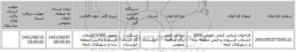 مناقصه، فراخوان ارزیابی کیفی تعویض 1000 انشعاب فرسوده و اایمن منطقه سه و شهرهای تابعه