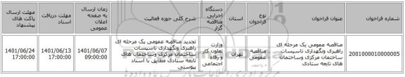 مناقصه، مناقصه عمومی یک مرحله ای راهبری ونگهداری تاسیسات ساختمان مرکزی وساختمان های تابعه ستادی