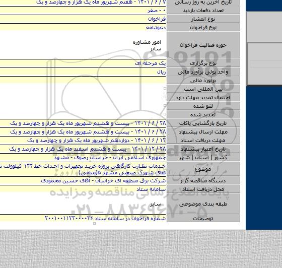 مناقصه, خدمات نظارت کارگاهی پروژه خرید تجهیزات و احداث خط ۱۳۲ کیلوولت تغذیه پست های شهرک صنعتی مشهد ۵(میامی)