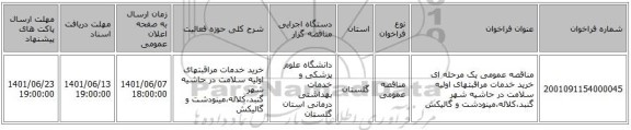 مناقصه، مناقصه عمومی یک مرحله ای خرید خدمات مراقبتهای اولیه سلامت در حاشیه شهر گنبد،کلاله،مینودشت و گالیکش