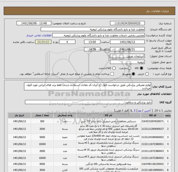 استعلام لوازم مصرفی پزشکی طبق درخواست فوق (از ایران کد معادل استفاده شده) فقط برند های ایرانی مورد قبول میباشد