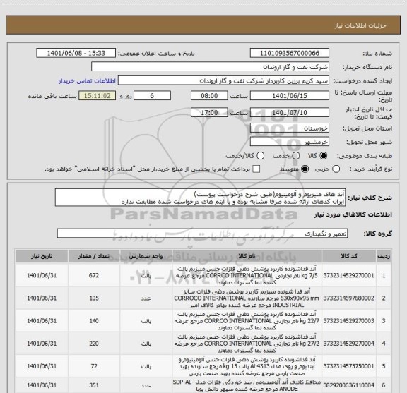 استعلام آند های منیزیوم و آلومینیوم(طبق شرح درخواست پیوست)
ایران کدهای ارائه شده صرفا مشابه بوده و با آیتم های درخواست شده مطابقت ندارد