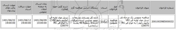 مناقصه، مناقصه عمومی یک مرحله ای تبدیل مواد اولیه قیر (VB وکیوم باتوم ) به انواع قیر PG  (6070)