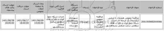 مناقصه، مناقصه عمومی همزمان با ارزیابی (یکپارچه) یک مرحله ای احداث شبکه جمع آوری و دفع آب های سطحی سایت صنعتی بندرماهشهر