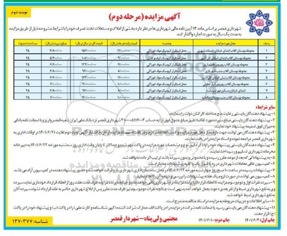 مزایده بخشی از املاک و مستغلات مرحله دوم - نوبت دوم