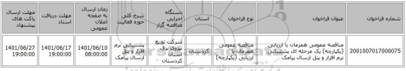 مناقصه، مناقصه عمومی همزمان با ارزیابی (یکپارچه) یک مرحله ای پشتیبانی نرم افزار و پنل ارسال پیامک