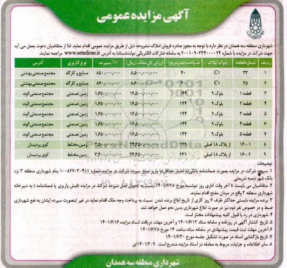 مزایده فروش املاک با کاربری صنایع و کارگاه ، زمین صنعتی ، زمین مختلط 