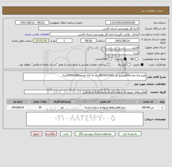 استعلام طرح مانا تعداد30نفرمبلغ کل 88/400/000ریال به ازای هرنفر2/946/666ریال