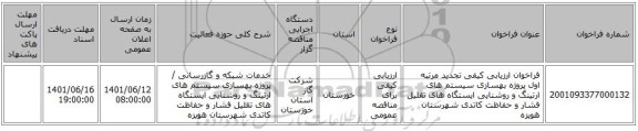 مناقصه، فراخوان ارزیابی کیفی تجدید مرتبه اول پروژه بهسازی سیستم های ارتینگ و روشنایی ایستگاه های تقلیل فشار و حفاظت کاتدی شهرستان هویزه