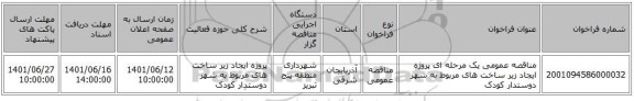 مناقصه، مناقصه عمومی یک مرحله ای  پروژه ایجاد زیر ساخت های مربوط به شهر دوستدار کودک