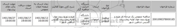 مناقصه، مناقصه عمومی یک مرحله ای طبخ و توزیع بدون مواد اولیه بیمارستان گلدیس شاهین شهر