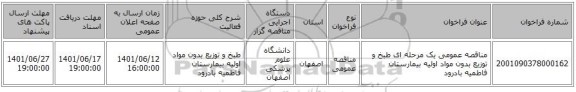 مناقصه، مناقصه عمومی یک مرحله ای طبخ و توزیع بدون مواد اولیه بیمارستان فاطمیه بادرود