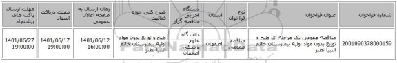 مناقصه، مناقصه عمومی یک مرحله ای طبخ و توزیع بدون مواد اولیه بیمارستان خاتم النبیا نطنز