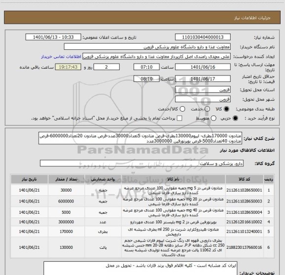 استعلام متادون 170000بطری- اپیوم130000بطری-قرص متادون 5تعداد30000عدد-قرص متادون 20تعداد6000000-قرص متادون 40تعداد5000-قرص بوپرنورفین 3000000عدد