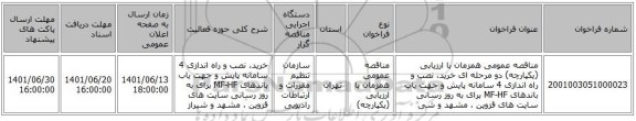 مناقصه، مناقصه عمومی همزمان با ارزیابی (یکپارچه) دو مرحله ای خرید، نصب و راه اندازی 4 سامانه پایش و جهت یاب باندهای MF-HF برای به روز رسانی سایت های قزوین ، مشهد  و شی