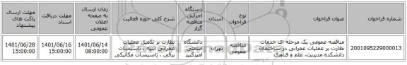 مناقصه، مناقصه عمومی یک مرحله ای خدمات نظارت بر عملیات عمرانی در ساختمان دانشکده مدیریت، علم و فناوری