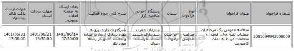 مناقصه، مناقصه عمومی یک مرحله ای عملیات تهیه ورق، قوطی و متعلقات مرتبط به نمای کامپوزیت