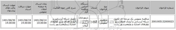 مناقصه، مناقصه عمومی یک مرحله ای تکمیل شبکه آبرسانی و آبیاری فضای سبز بلوارهای انصاری و ولیعصرشهر رشت