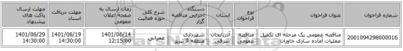 مناقصه، مناقصه عمومی یک مرحله ای تکمیل عملیات آماده سازی خاوران