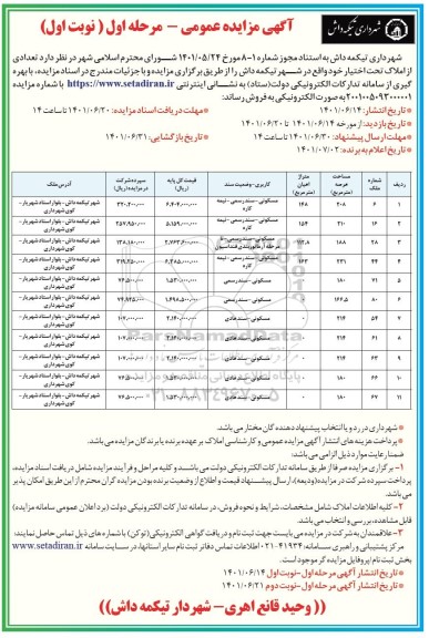 مزایده فروش تعدادی از املاک