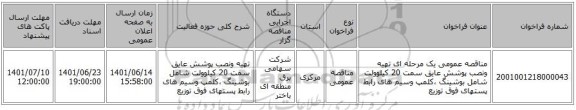 مناقصه، مناقصه عمومی یک مرحله ای تهیه ونصب پوشش عایق سمت 20 کیلوولت شامل بوشینگ ،کلمپ وسیم های رابط پستهای فوق توزیع