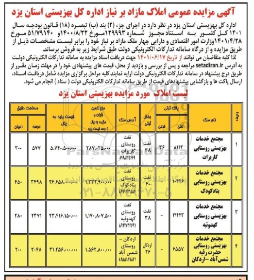 مزایده عمومی املاک مازاد