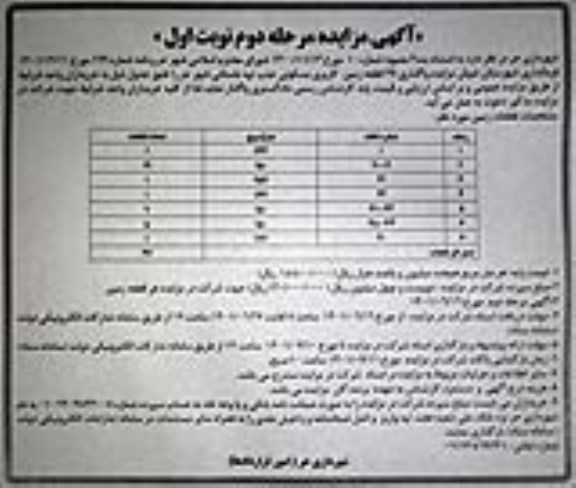 مزایده واگذاری 37 قطعه زمین مسکونی - مرحله دوم