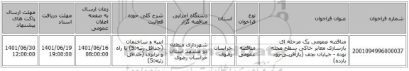 مناقصه، مناقصه عمومی یک مرحله ای بازسازی معابر خاکی سطح محله نوده - خیابان نجف (بازآفرینی-زود بازده)