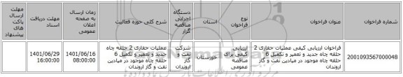 مناقصه، فراخوان ارزیابی کیفی عملیات حفاری 2 حلقه چاه جدید و تعمیر و تکمیل 6 حلقه چاه موجود در میادین نفت و گاز اروندان