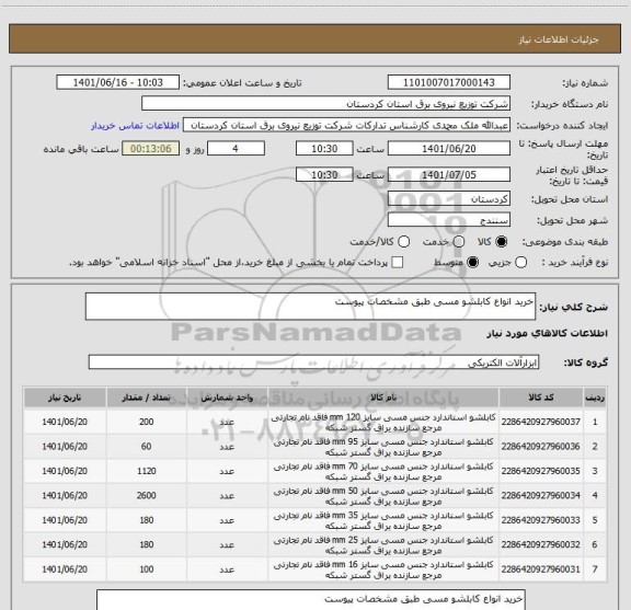 استعلام خرید انواع کابلشو مسی طبق مشخصات پیوست