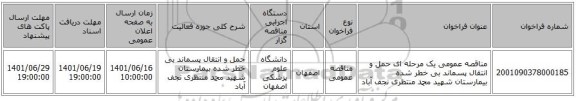 مناقصه، مناقصه عمومی یک مرحله ای حمل و انتقال پسماند بی خطر شده بیمارستان شهید محمد منتظری نجف آباد