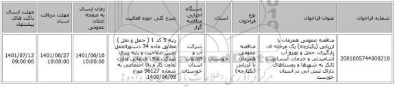 مناقصه، مناقصه عمومی همزمان با ارزیابی (یکپارچه) یک مرحله ای بارگیری، حمل و توزیع آب آشامیدنی و خدمات آبرسانی با تانکر به شهرها و روستاهای دارای تنش آبی در  استان خوزست