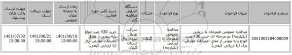 مناقصه، مناقصه عمومی همزمان با ارزیابی (یکپارچه) دو مرحله ای خرید 430 عدد انواع پایه بتونی از محل اعتبارات عوارض برق  (با ارزیابی کیفی)