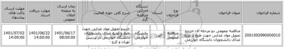 مناقصه، مناقصه عمومی دو مرحله ای خریدو تحویل مواد غذایی جهت طبخ و توزیع غذای دانشجویان دانشگاه خوارزمی