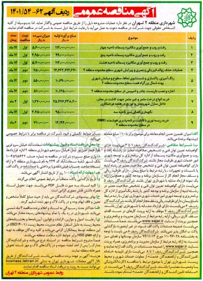 مناقصه رفت و روب جمع آوری مکانیزه پسماند ناحیه چهار  و...