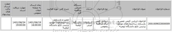 مناقصه، فراخوان ارزیابی کیفی تعمیر و بازسازی ساختمان‌های موجود پردیس نازلو دانشگاه ارومیـه